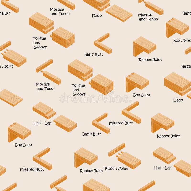 How to make modular furniture